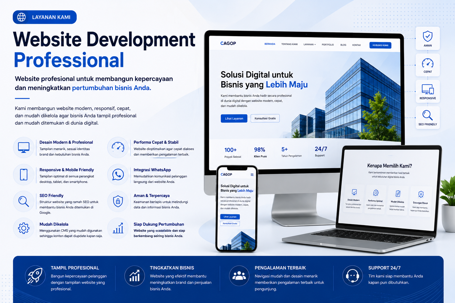 Website Profesional